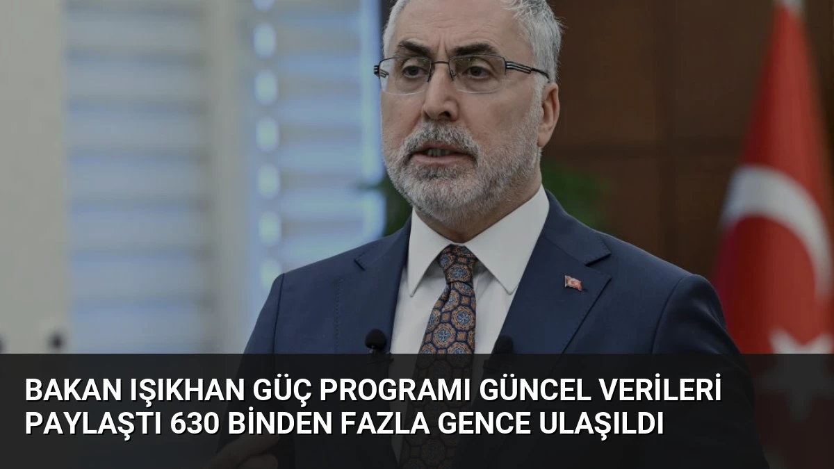 Bakan Işıkhan GÜÇ Programı Güncel Verileri Paylaştı 630 Binden Fazla Gence Ulaşıldı